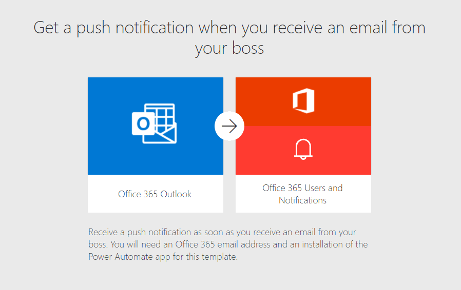Template for push notifications