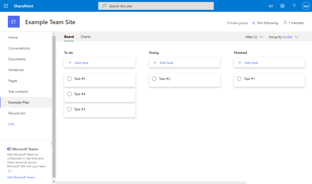 A SharePoint team site page displays a task board with three columns: To do (four tasks), Doing (one task), and Finished (one task). Options for adding tasks and site navigation are visible on the left.