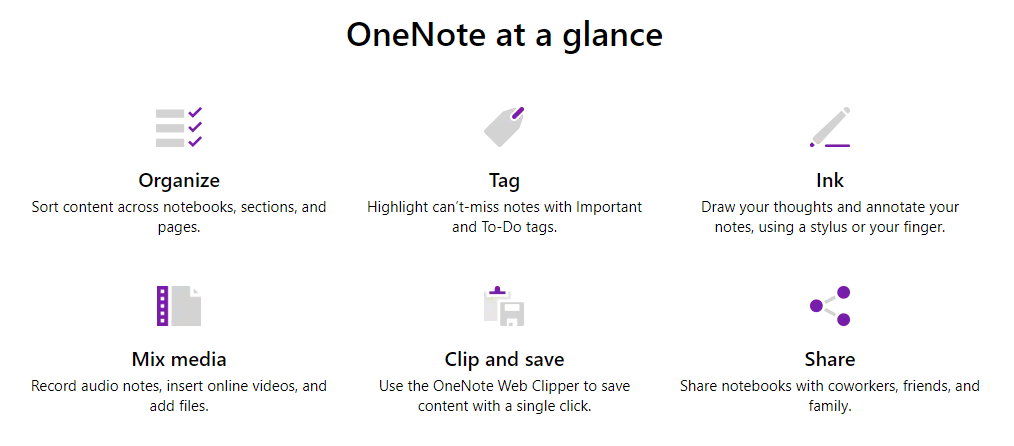 OneNote at glance: organize, tag, ink, mix media, clip and save, and share
