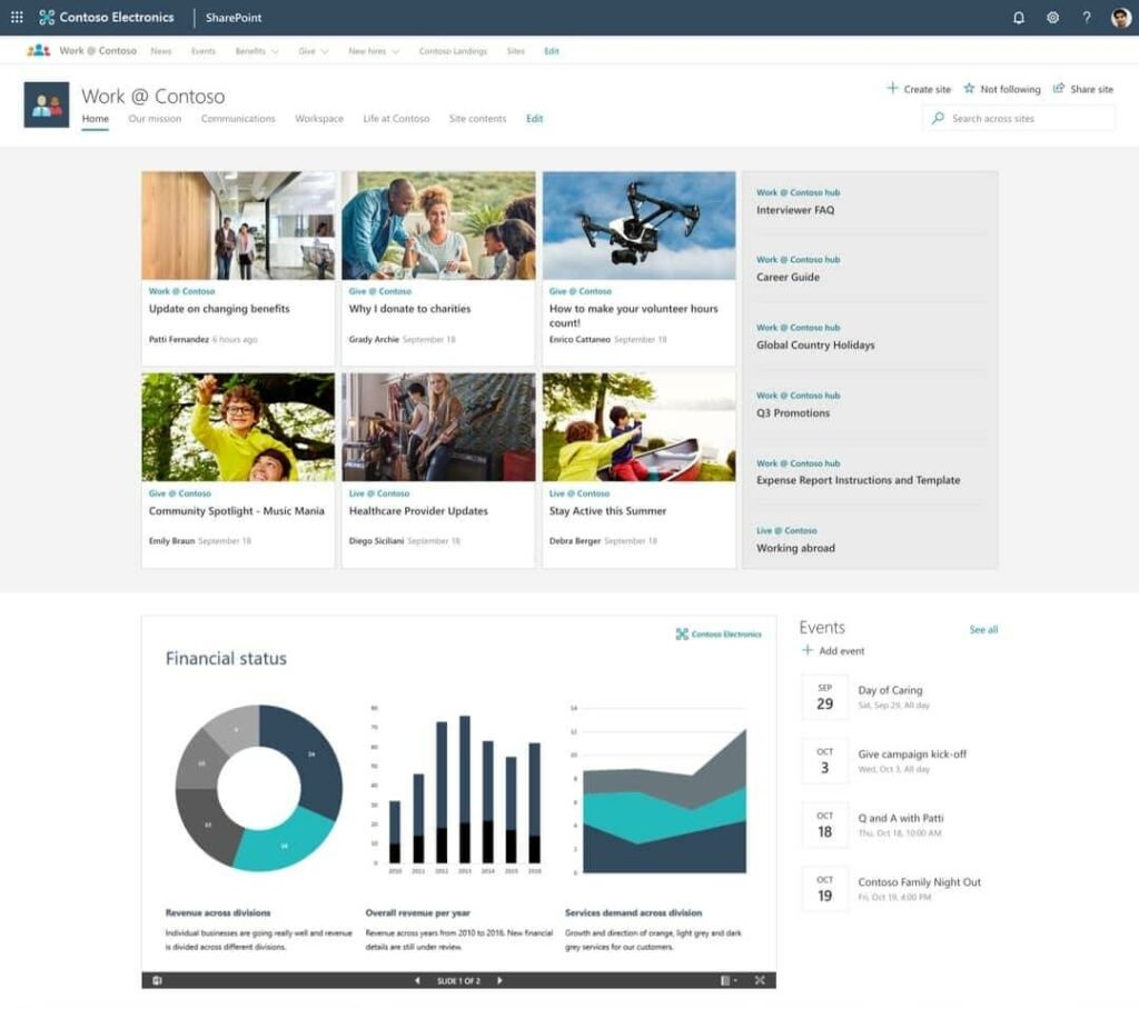 A sample hub site