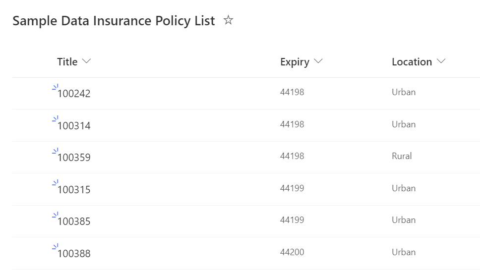 SharePoint finished importing the sample data insurance policy list