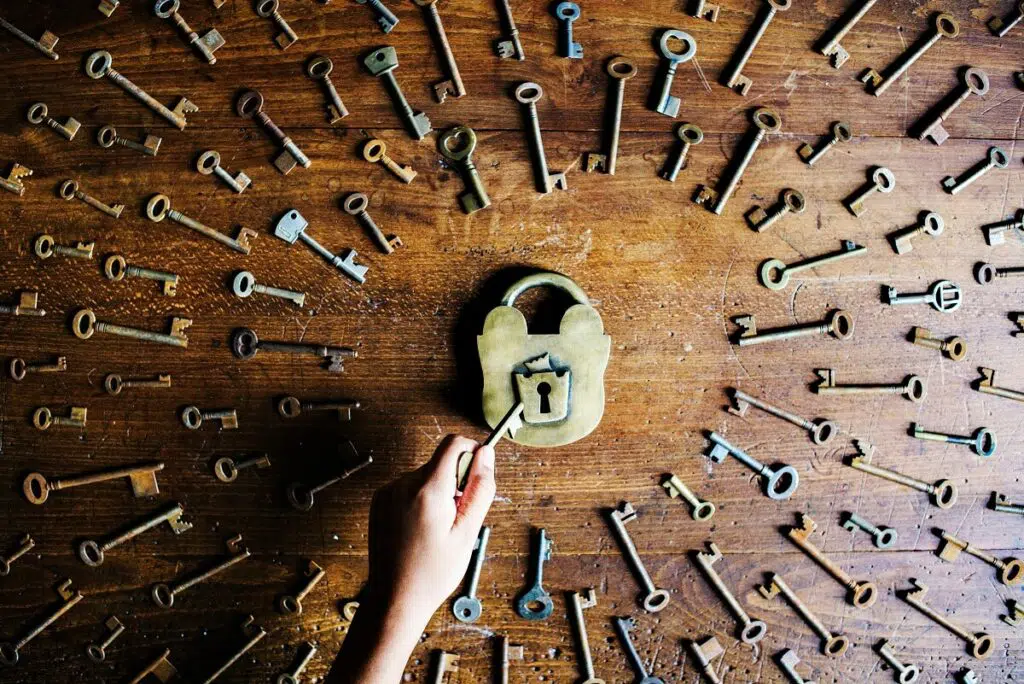 Sharepoint Permissions Explained: How Permission Levels Work