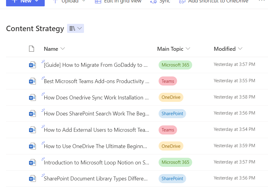 Sample document library named content strategy