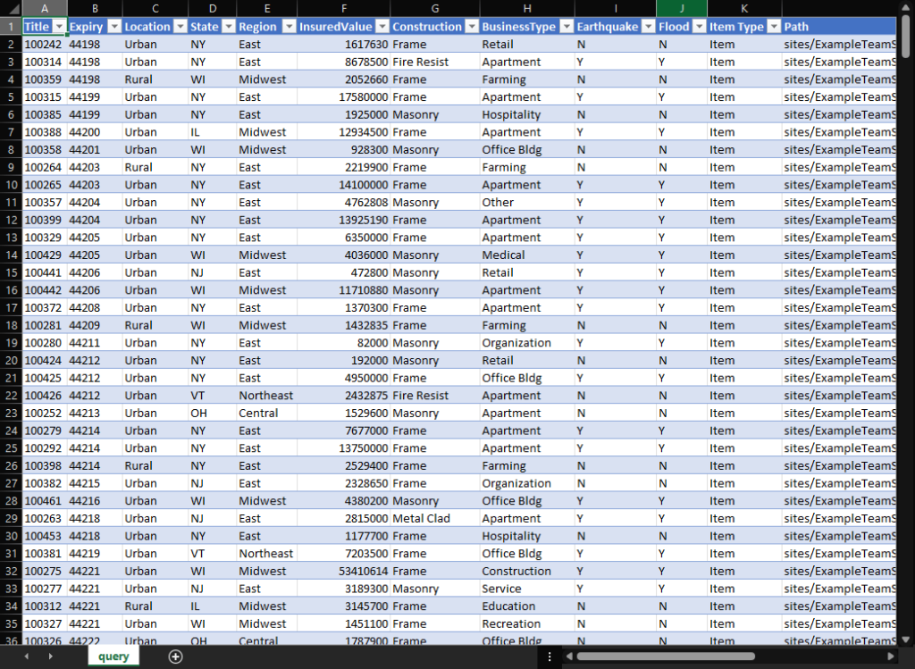 Exported SharePoint list on Excel