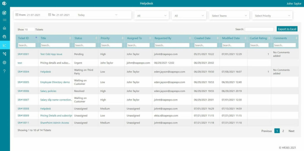 A helpdesk dashboard showing a list of support tickets with columns for ticket number, title, status, priority, assigned to, requested by, creation and modification dates, rating, and comments.