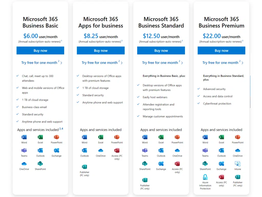 Microsoft 365 business plans mostly include SharePoint
