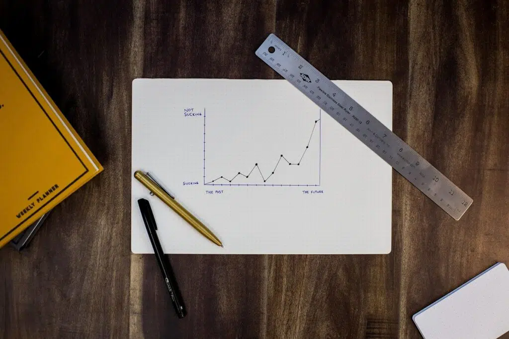 [Guide] How to Check Your SharePoint Online Usage Report