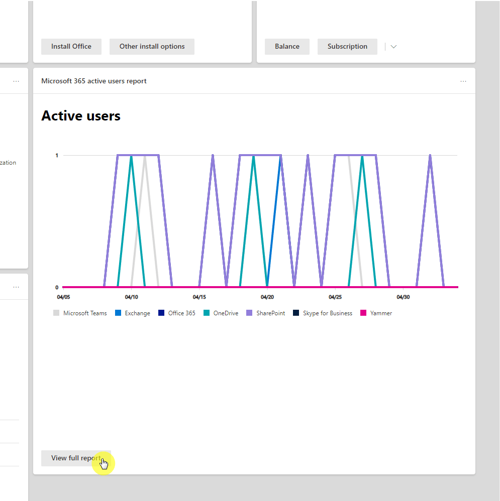 Find the active users card and click on the view full report button