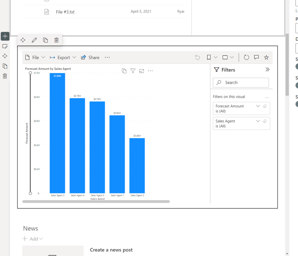 Power BI chart preview in SharePoint