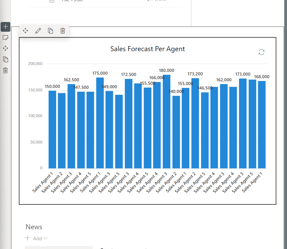 Quick chart preview in SharePoint