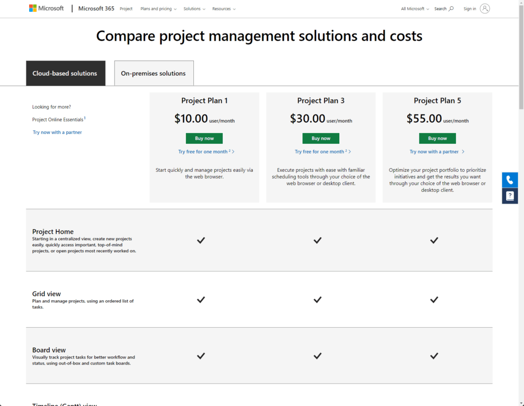 Compare project management solutions and costs