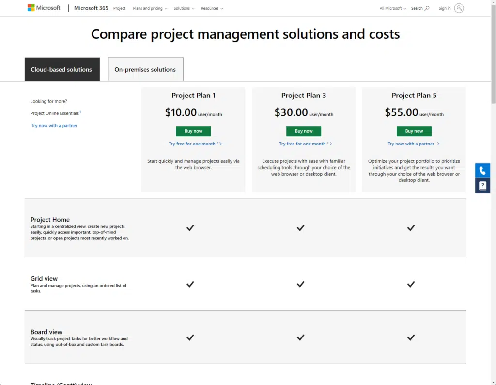 Compare project management solutions and costs