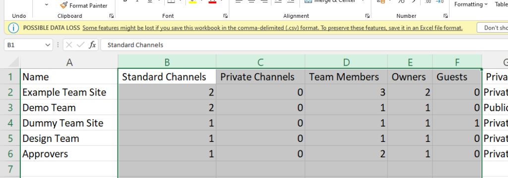 CSV of active teams and groups