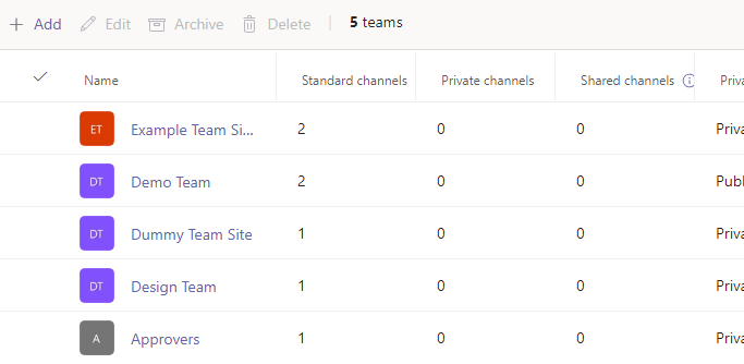 Manage teams