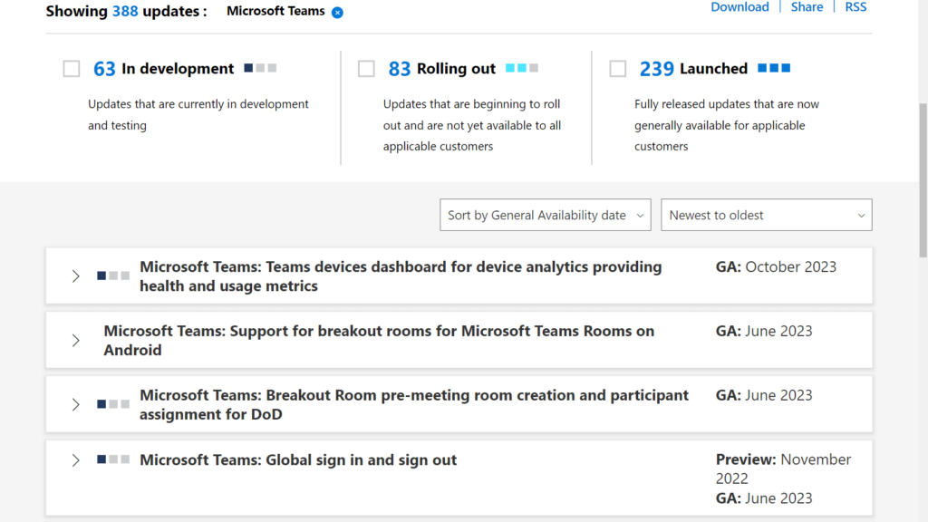 Microsoft 365 roadmap for Microsoft Teams