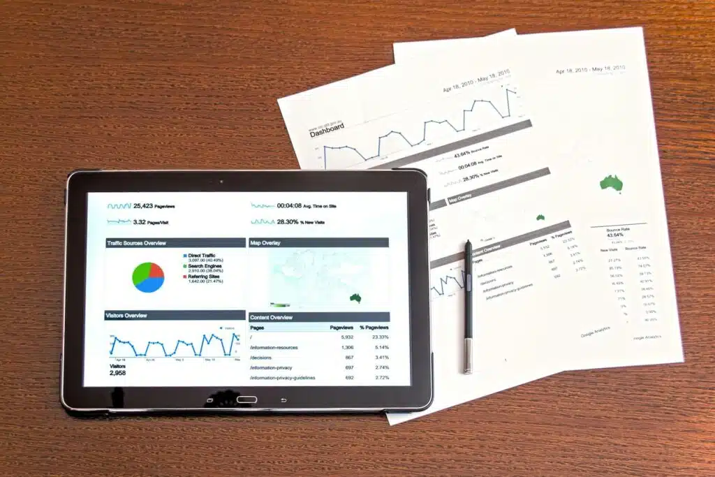 How to Check the Storage Metrics in SharePoint Online
