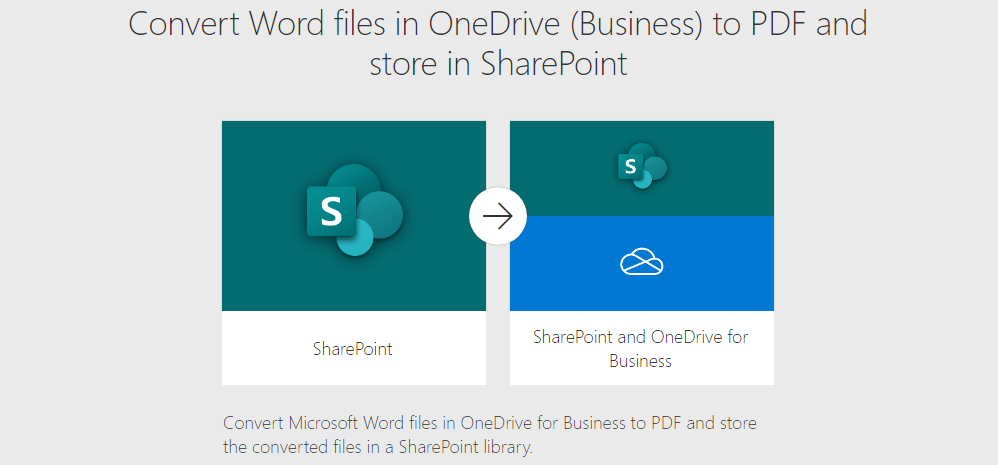 Convert Word files in OneDrive to PDF and store in SharePoint