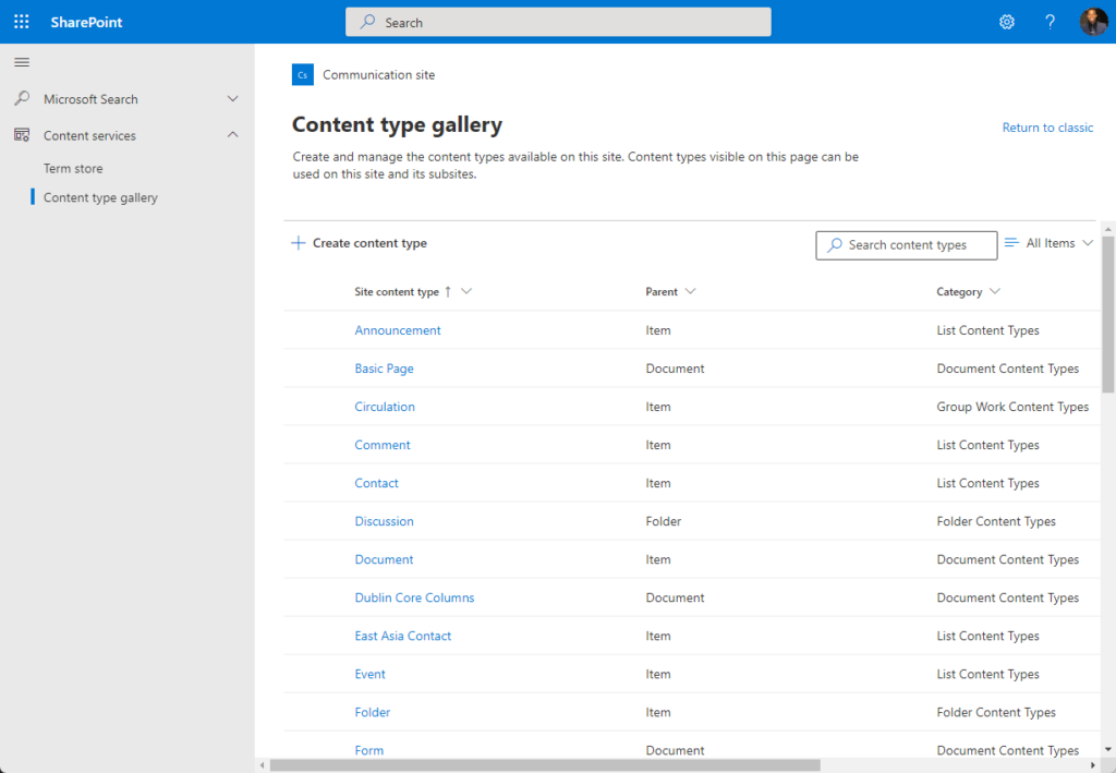 Content type gallery overview