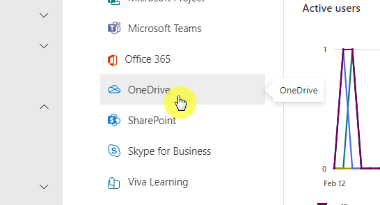 Go to the OneDrive product report page