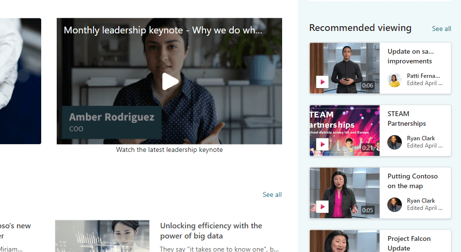 Videos featured on a SharePoint page
