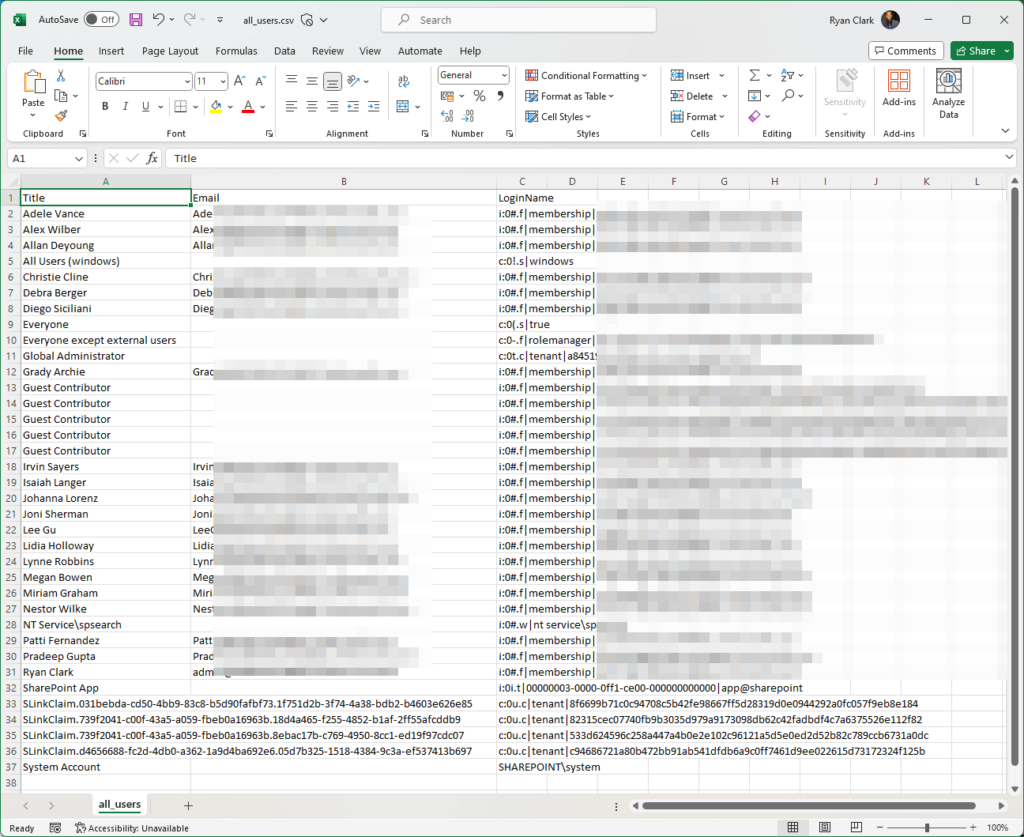 the exported csv that contains all the users retrieved using powershell