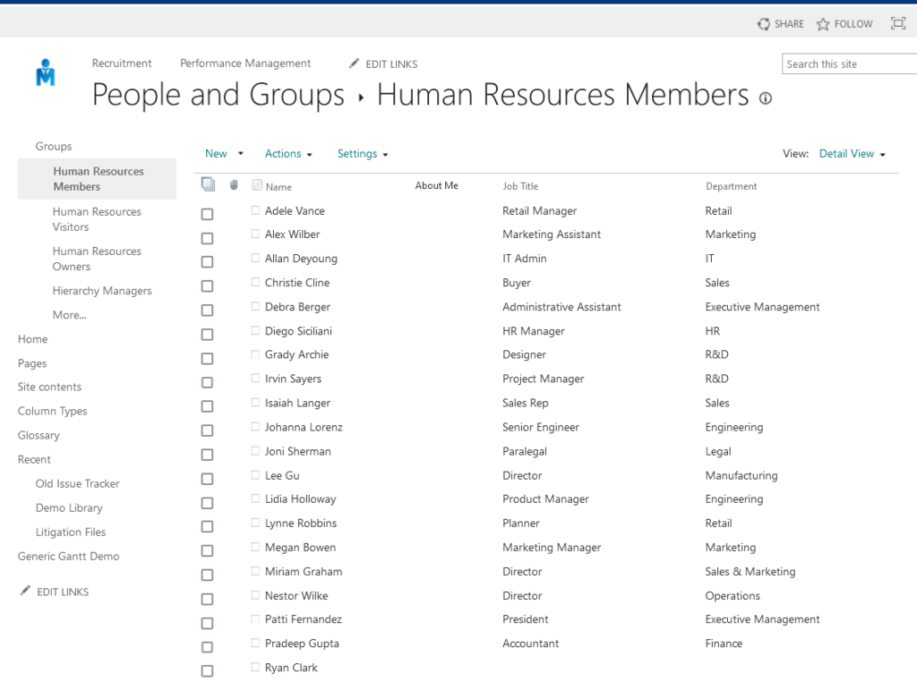 human resources members under people and sharepoint online groups