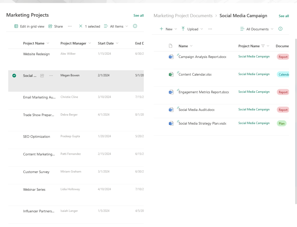 list and library dynamically filtered
