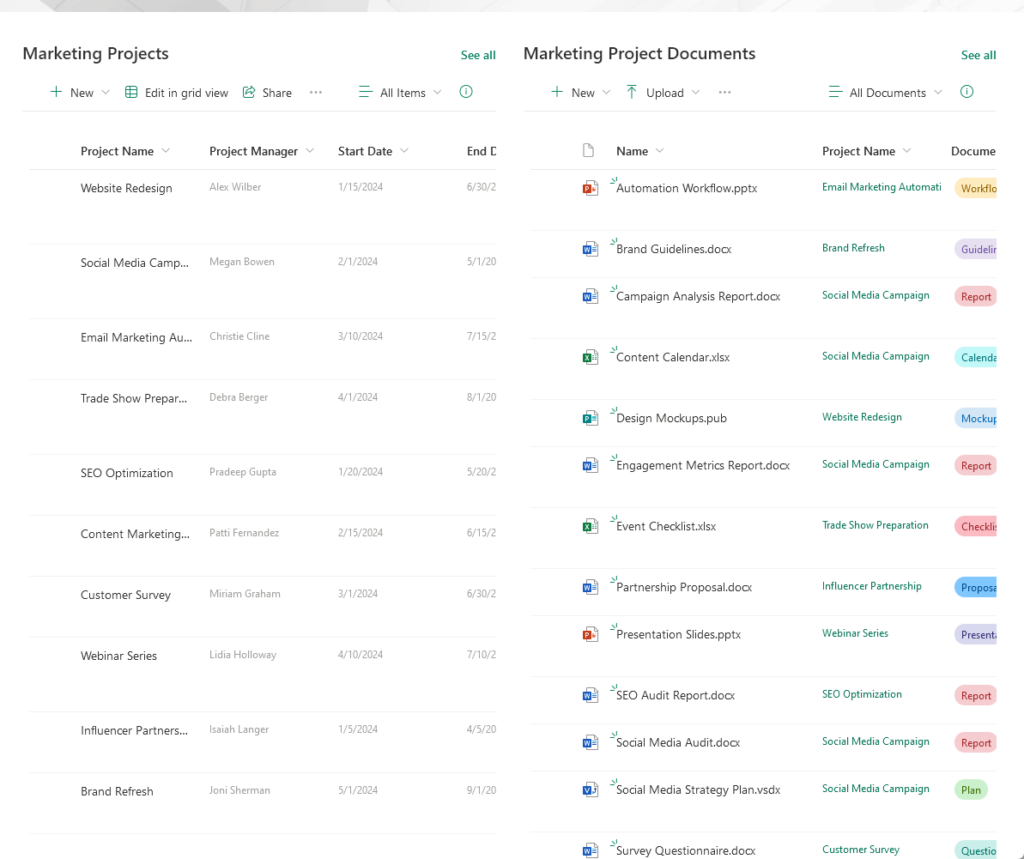 list and library web parts side by side