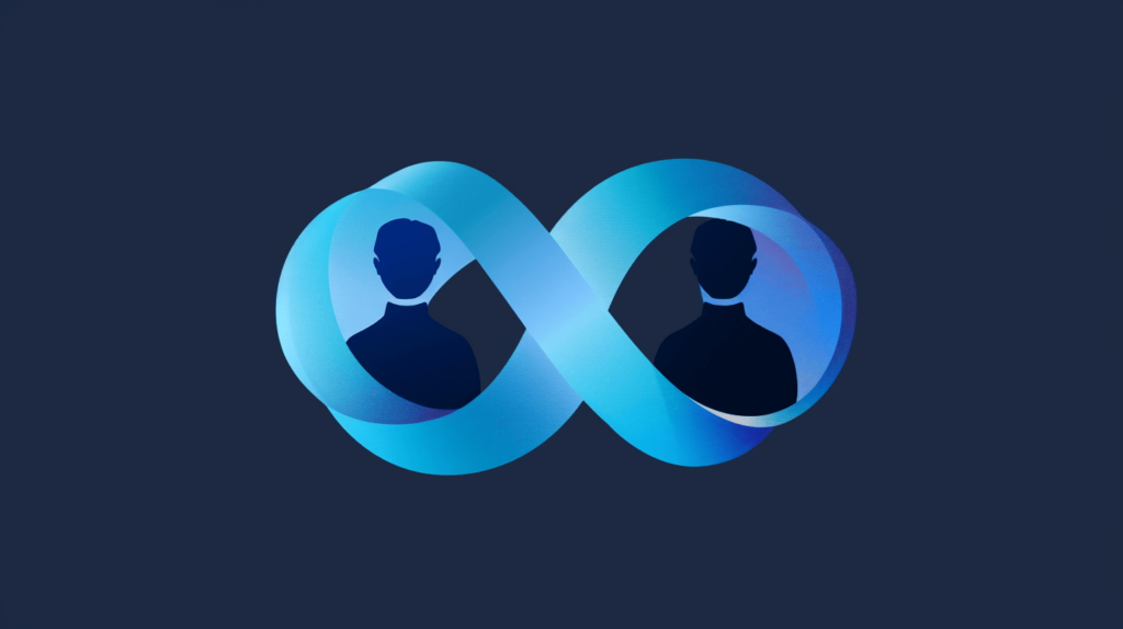How to Create Default Groups in SharePoint Online