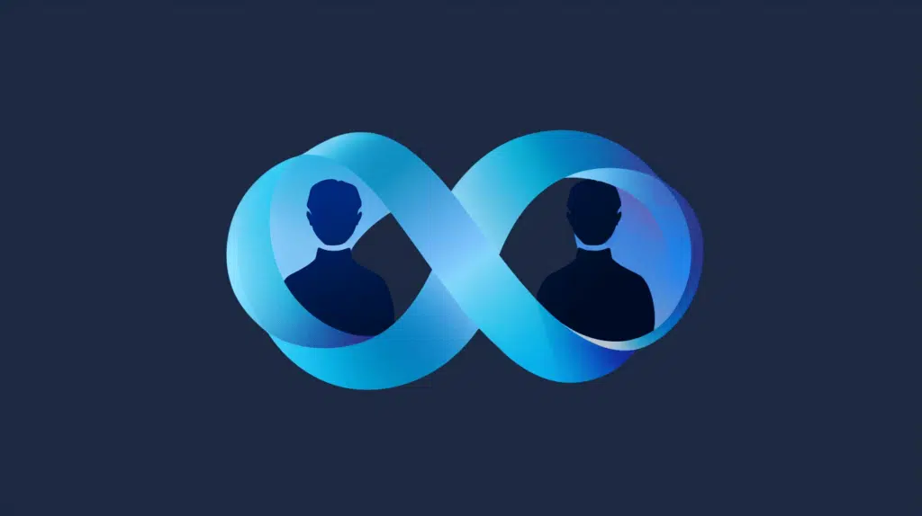 How to Create Default Groups in SharePoint Online
