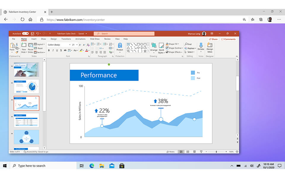 performance graph with cloud pc
