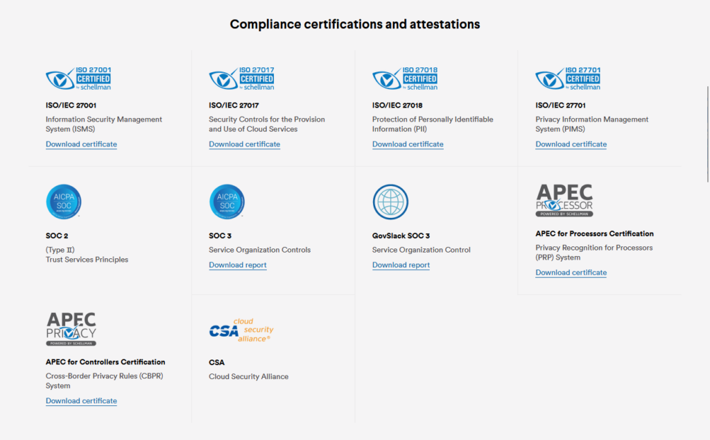 slack compliance certifications and attestations