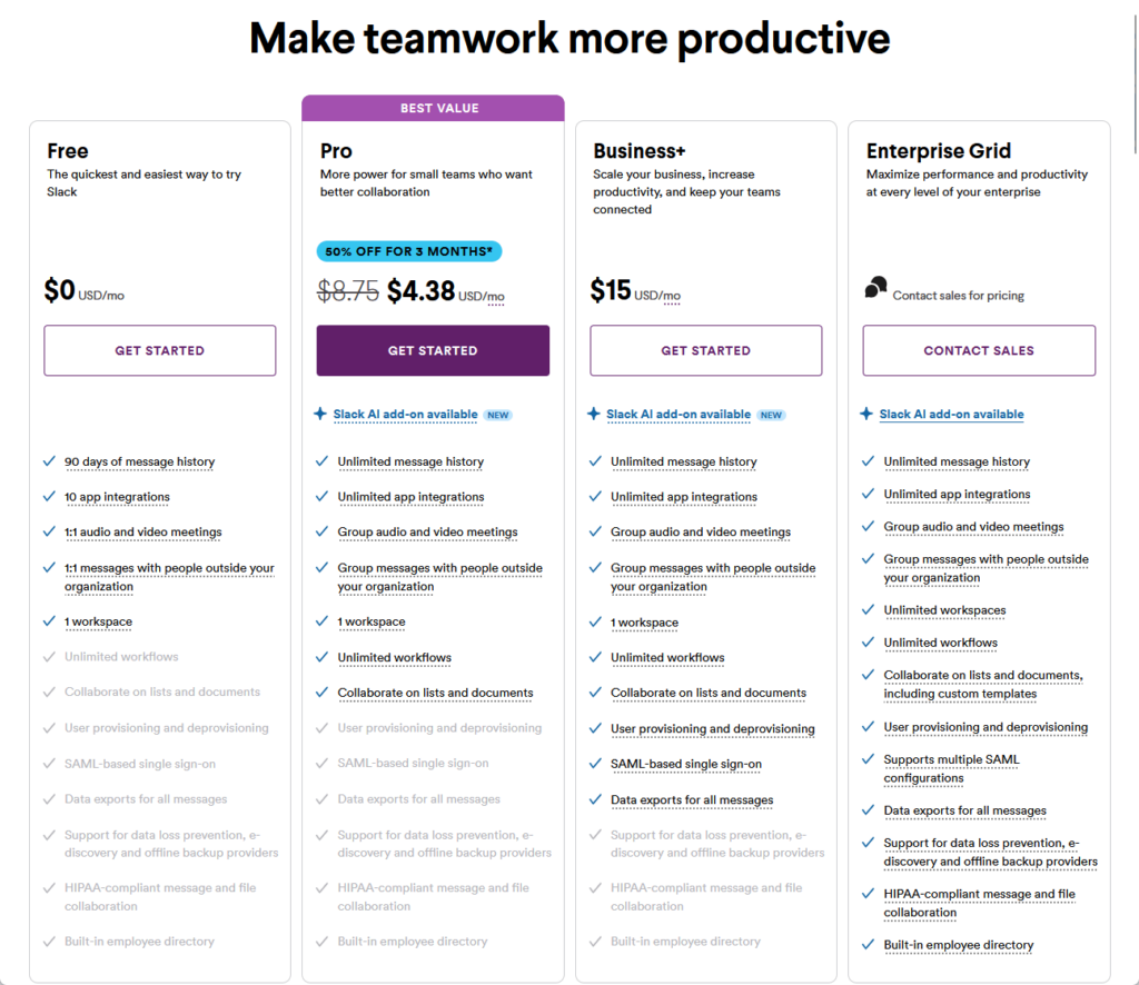 slack current pricing