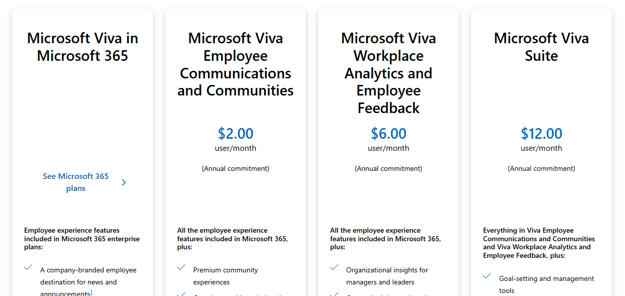What Is Microsoft Viva The New Employee Experience Platform