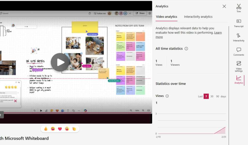 analytics tab in a stream video