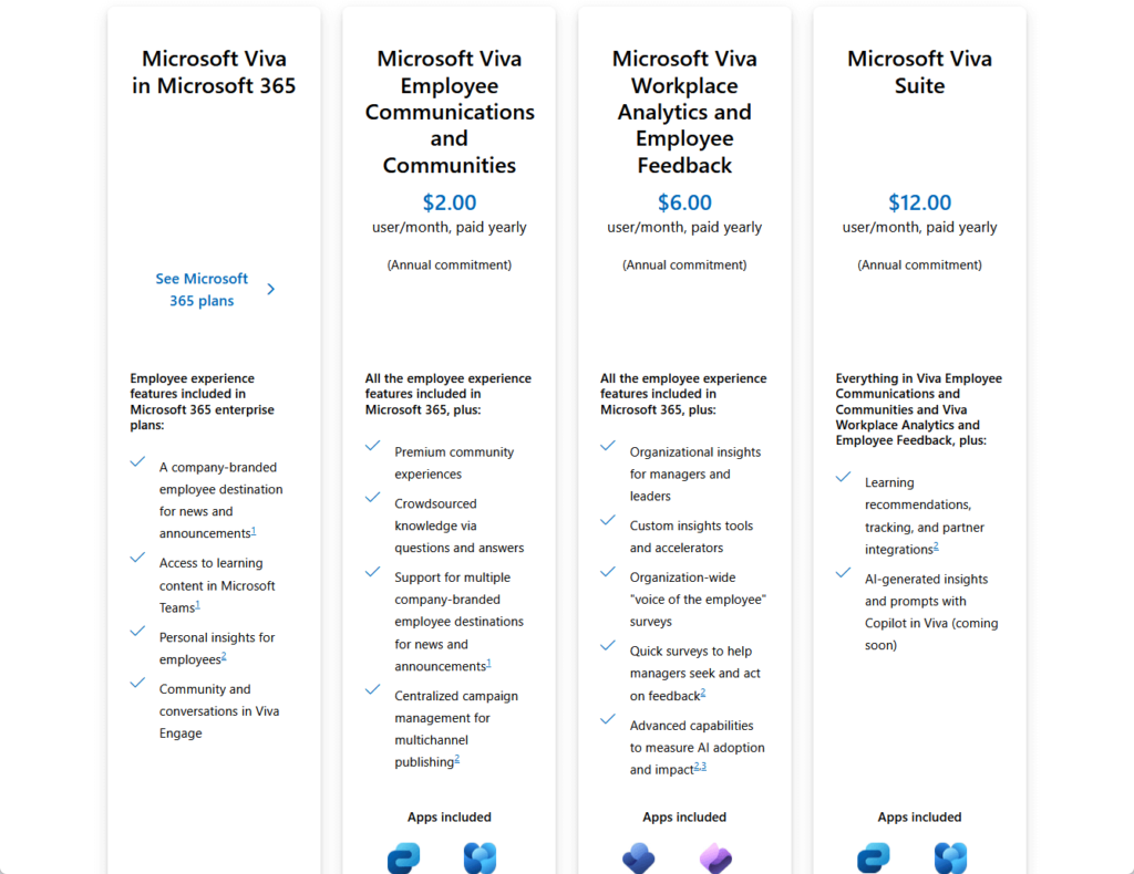 viva engage pricing