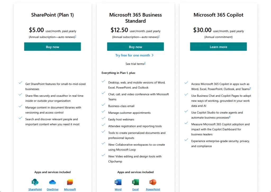 sharepoint pricing options