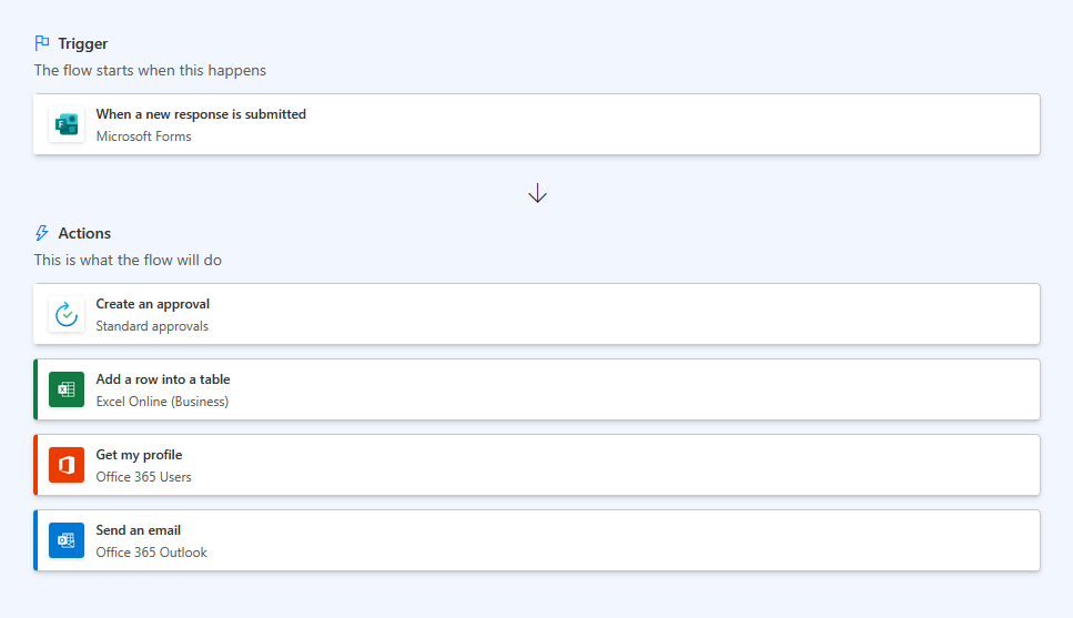 automatic expense approval with approvals app suggested flow