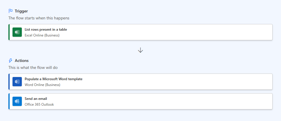 populate invoice template in excel then email word suggested flow