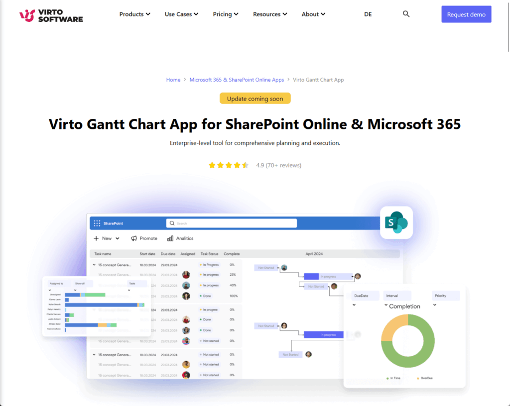 virto gantt chart for spo landing page