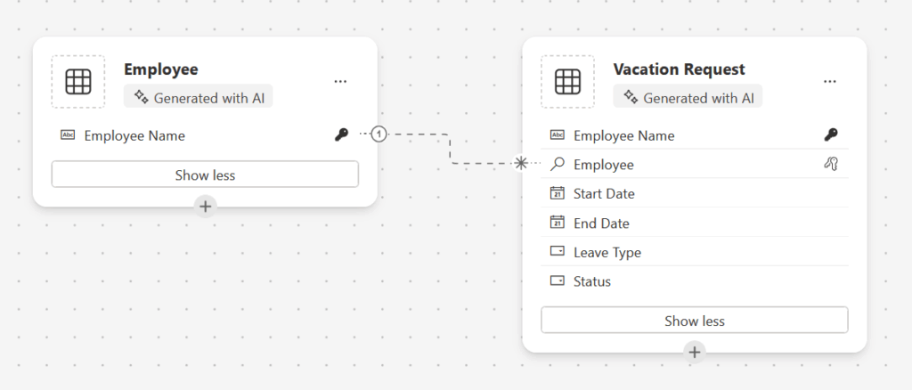 Power Apps AI-generated tables for a leave request form