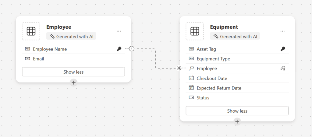 Power Apps AI-generated tables for an equipment checkout form