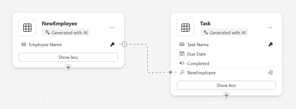 Power Apps AI-generated tables for an onboarding checklist