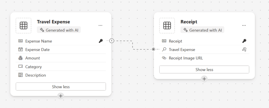 Power Apps AI-generated tables for an expense report