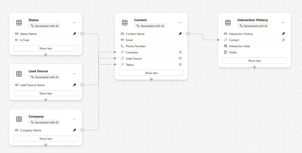Power Apps AI-generated tables for a sales lead CRM