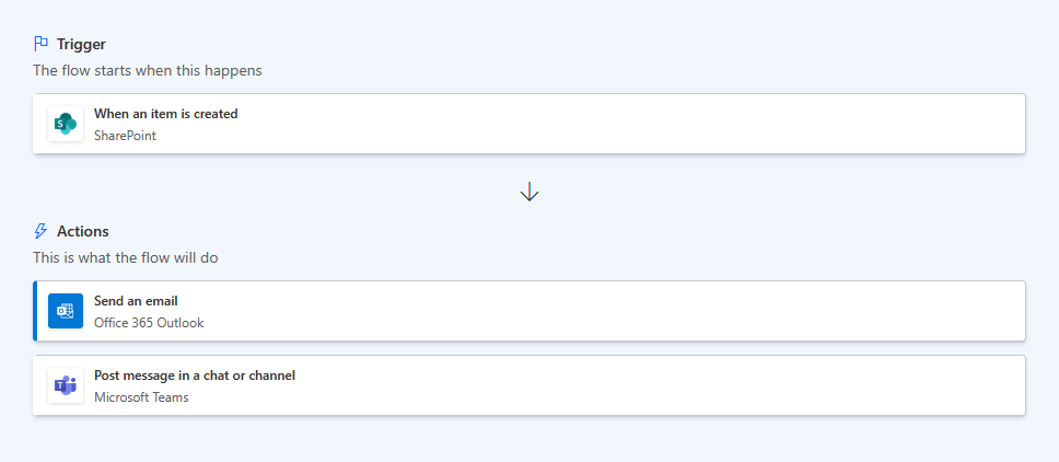 trigger for new tickets and automated actions