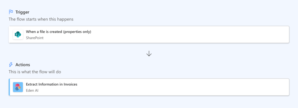 sharepoint workflow extracting invoice data using ai