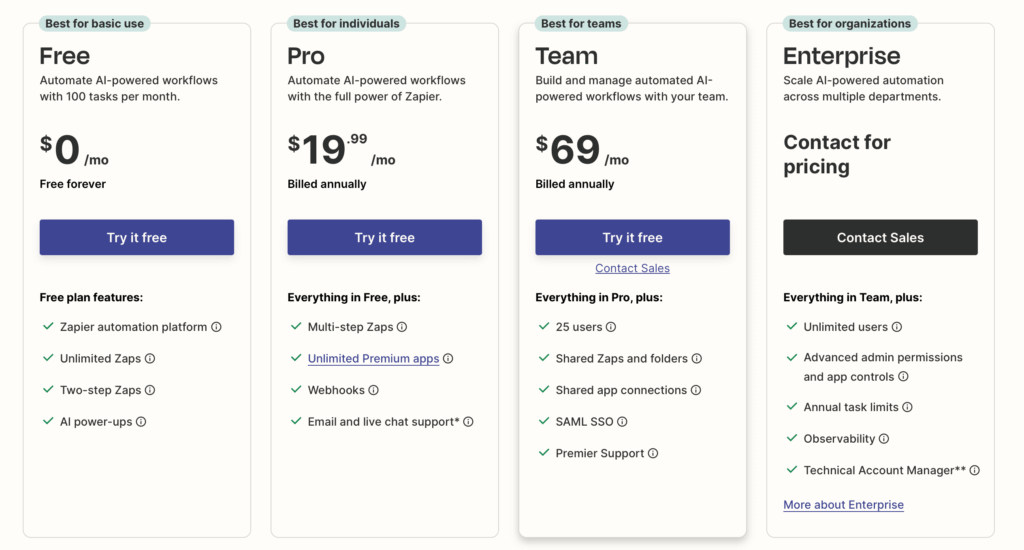 Zapier pricing plans comparison table