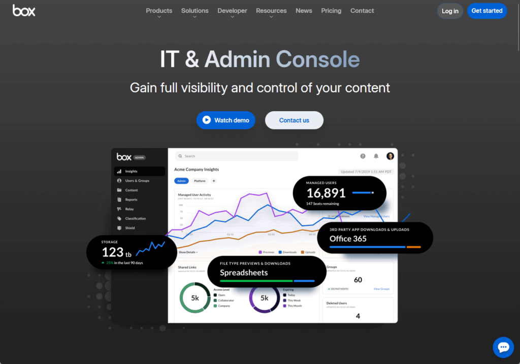 Box IT & Admin Console landing page promoting visibility and control of content with analytics graphs, managed users count, storage usage, and Office 365 app integration.