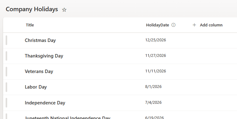 A screenshot of a table titled Company Holidays listing holidays: Christmas Day (12/25/2026), Thanksgiving Day (11/27/2026), Veterans Day (11/11/2026), Labor Day (8/1/2026), and Independence Day (7/4/2026).